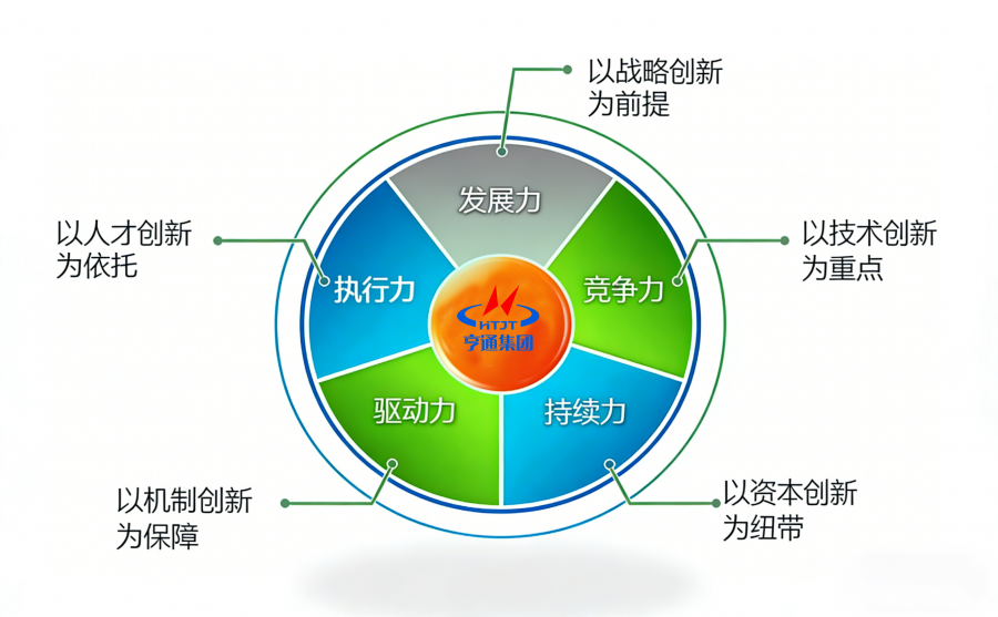 1765520463516725Hg6o.png 圖片生成.png